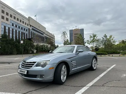 Chrysler Crossfire 2003 года за 5 000 000 тг. в Астана