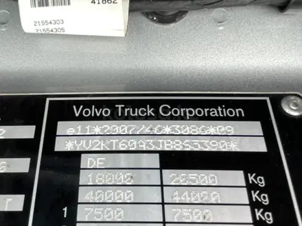 Volvo  FH 2018 года за 57 000 000 тг. в Алматы – фото 28