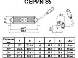 Однорядная панель Aurora серии ECO ALO-S5D1-20 за 48 000 тг. в Алматы – фото 4