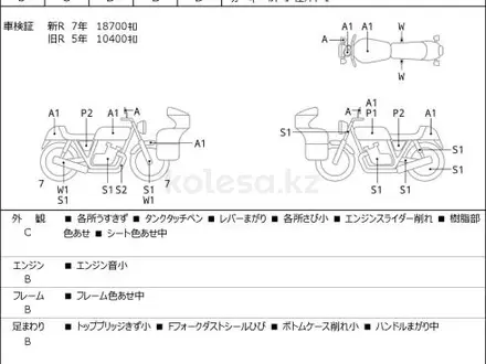 Suzuki  SV650 2018 года за 3 090 000 тг. в Шымкент – фото 6