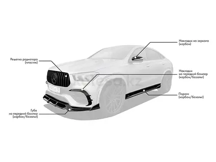 Карбоновая губа Mercedes Benz GLE Coupe C167 Renegade Design за 1 099 383 тг. в Алматы – фото 5