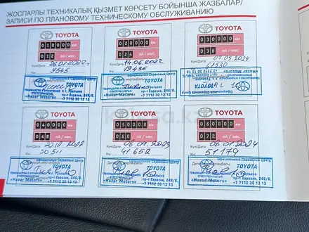 Toyota RAV4 2021 года за 18 000 000 тг. в Уральск – фото 4