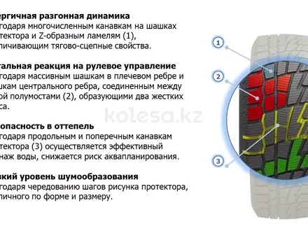 205/55R16 Winter Drive 94T Cordiant за 28 800 тг. в Алматы – фото 3
