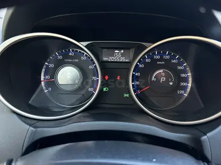 Hyundai Tucson 2015 года за 7 200 000 тг. в Астана – фото 6