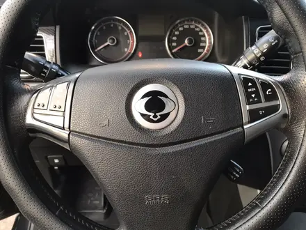 SsangYong Actyon 2013 года за 5 850 000 тг. в Караганда – фото 25