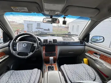 SsangYong Rexton 2004 года за 4 500 000 тг. в Караганда – фото 7