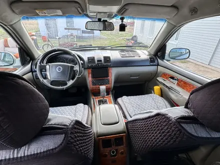 SsangYong Rexton 2004 года за 4 500 000 тг. в Караганда – фото 8