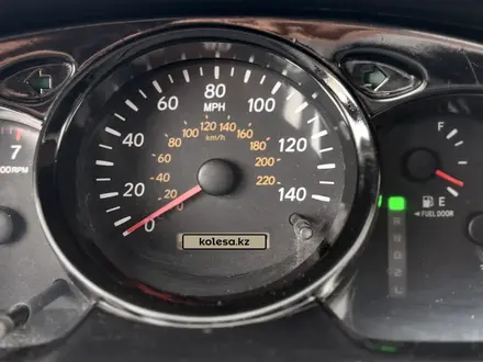 Toyota Highlander 2005 года за 6 000 000 тг. в Астана – фото 28