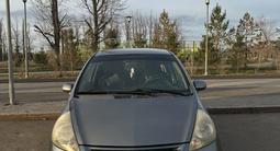 Honda Fit 2007 годаүшін3 200 000 тг. в Астана – фото 2