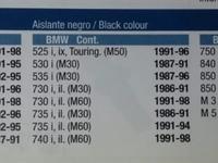 Датчик темп, охлажд. Жидкости BMW код 32560FAE Испания за 3 500 тг. в Алматы