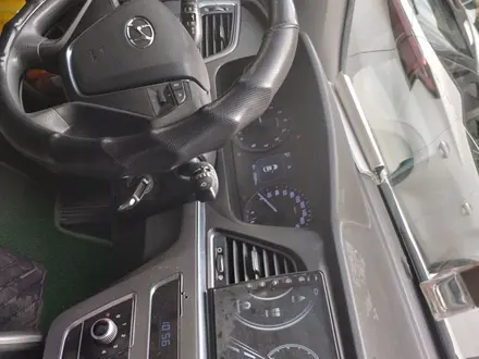 Hyundai Sonata 2016 года за 3 000 000 тг. в Алматы – фото 8