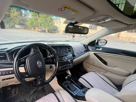 Kia K7 2013 года за 8 400 000 тг. в Алматы – фото 5