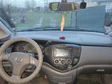 Mazda MPV 2005 года за 4 200 000 тг. в Павлодар – фото 2