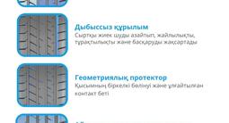 285/50/20 летние шины Transmate premium мягкая и безшумная езда обеспечена за 49 990 тг. в Алматы – фото 3