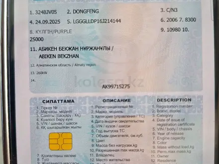 КамАЗ  65115 2006 года за 6 500 000 тг. в Алматы – фото 13
