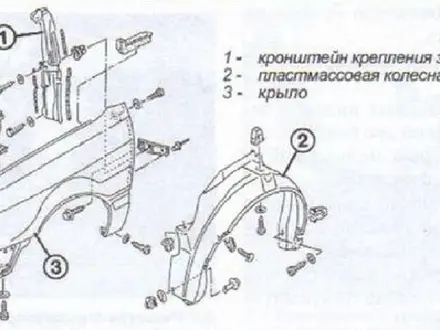 Подкрылки AUDI 80 за 3 500 тг. в Актобе – фото 2