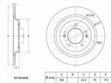 Диск тормозной (Сзади) Hyundai Sonata 19-23/Tucson 21- за 8 000 тг. в Астана