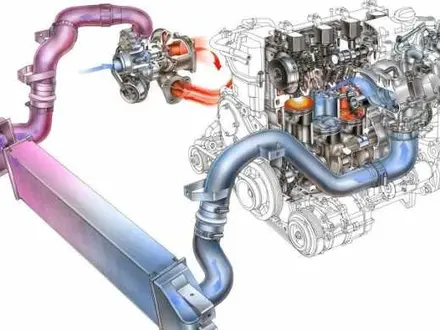 Радиатор интеркулера (турбины) за 55 000 тг. в Алматы