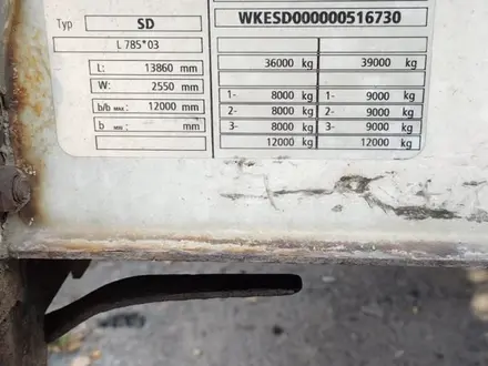 Mercedes-Benz  Actros 2008 года за 22 000 000 тг. в Алматы – фото 4