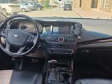 Kia K7 2015 года за 6 700 000 тг. в Астана – фото 5