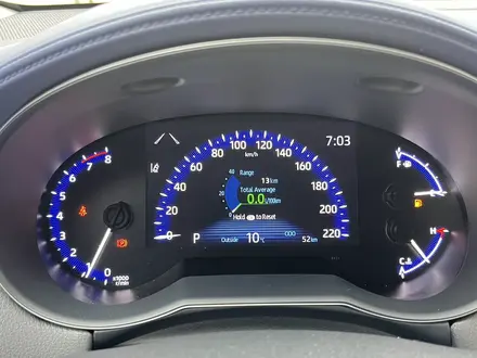Toyota C-HR 2023 года за 15 500 000 тг. в Алматы – фото 21