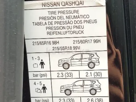 Nissan Qashqai 2012 года за 6 000 000 тг. в Караганда – фото 11