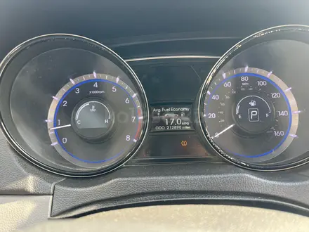 Hyundai Sonata 2013 года за 4 600 000 тг. в Алматы – фото 9