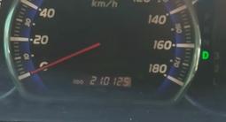 Toyota Alphard 2006 года за 8 500 000 тг. в Шымкент – фото 5