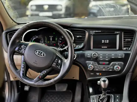 Kia Optima 2011 года за 5 200 000 тг. в Алматы – фото 6