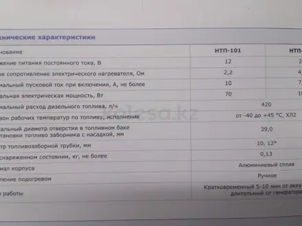 Подогревы на дизель. Дизель, не замерзнет зимой и заведется. в Алматы – фото 12