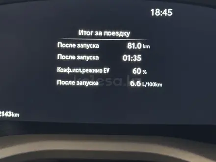 Toyota Camry 2024 года за 21 690 000 тг. в Алматы – фото 23