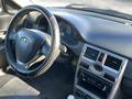 ВАЗ (Lada) Priora 2170 2013 года за 1 900 000 тг. в Караганда – фото 14