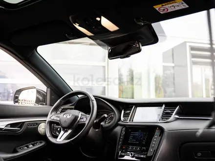Infiniti QX55 Essential 2022 года за 19 990 000 тг. в Экибастуз – фото 6