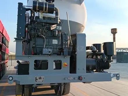 Heavy Truck 2025 года за 22 000 000 тг. в Астана – фото 11