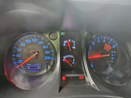 Mitsubishi Outlander 2003 года за 4 200 000 тг. в Алматы – фото 4