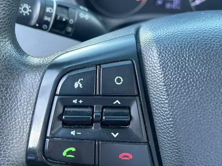 Hyundai Creta 2019 года за 7 200 000 тг. в Астана – фото 10