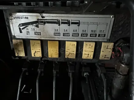 Mercedes-Benz  1824 1996 года за 14 950 000 тг. в Алматы – фото 7