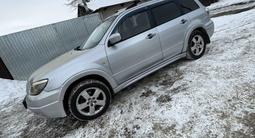 Mitsubishi Outlander 2006 годаүшін4 500 000 тг. в Павлодар