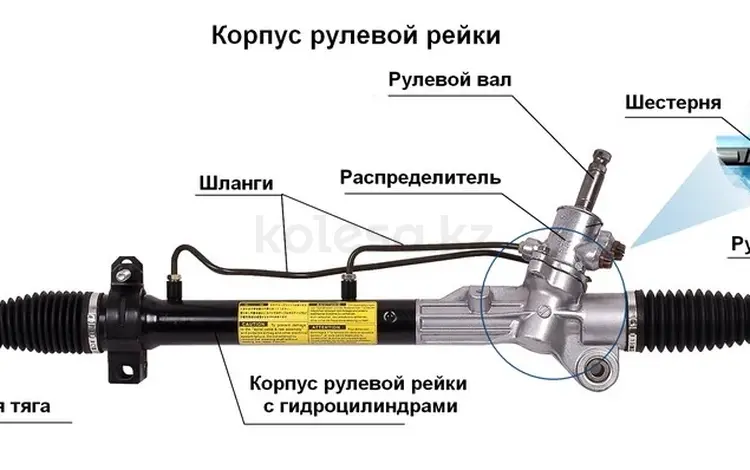 Рейка рулевая за 55 556 тг. в Алматы