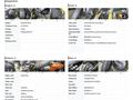Yamaha  MT-09 2014 года за 3 980 000 тг. в Шымкент – фото 33