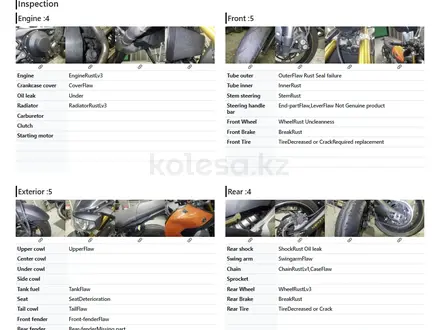 Yamaha  MT-09 2014 года за 3 980 000 тг. в Шымкент – фото 33