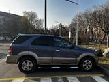 Kia Sorento 2005 года за 3 500 000 тг. в Алматы – фото 3