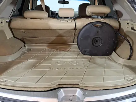 Infiniti FX35 2007 года за 4 290 000 тг. в Астана – фото 10