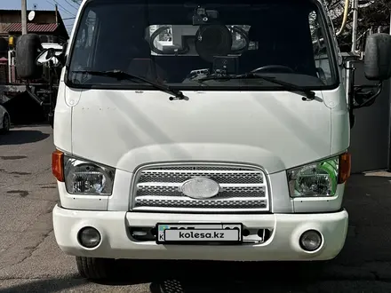 HYUNDAI 2015 года за 20 500 000 тг. в Алматы