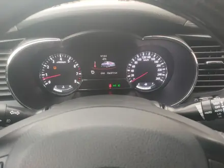 Kia K5 2010 года за 6 900 000 тг. в Астана – фото 2