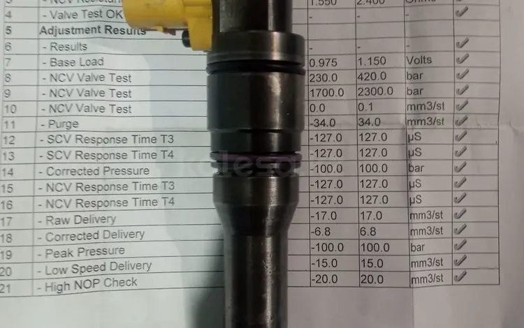 Смарт инжектор DAF 105 за 120 000 тг. в Алматы