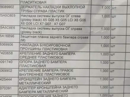 Задний пластиковый бампер Задняя маленькая дверь датчики насадки на глушите за 1 000 000 тг. в Алматы – фото 12