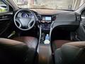 Hyundai Sonata 2013 года за 7 000 000 тг. в Алматы – фото 21