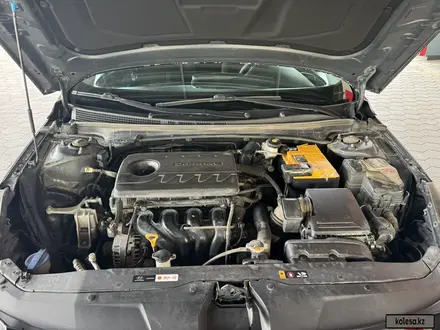 Hyundai Elantra 2023 года за 8 000 000 тг. в Астана – фото 14