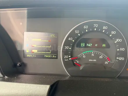 Volvo 2017 года за 35 000 000 тг. в Алматы – фото 4